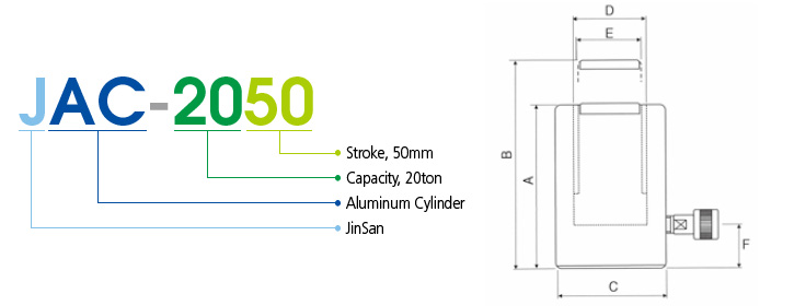 aluminum hydraulic cylinder
